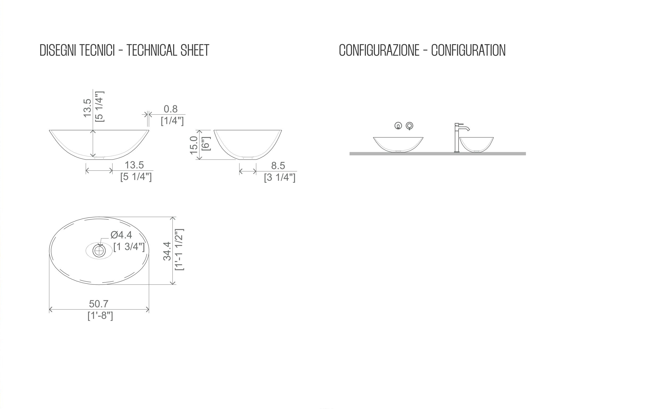 Dettaglio bordo vasca